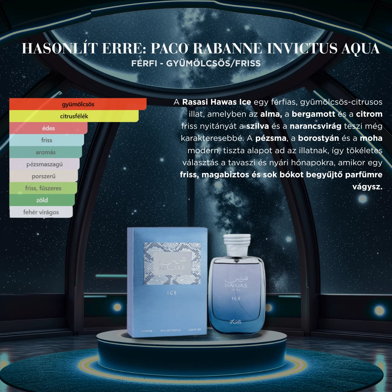 RASASI HAWAS ICE EDP - 100 ML
