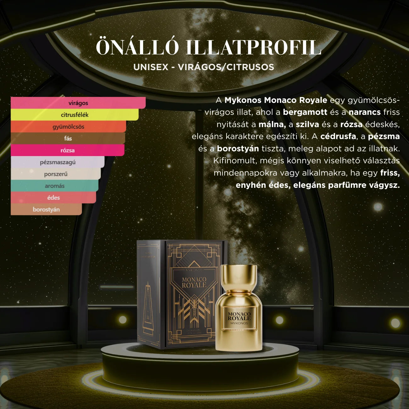 MYKONOS MONACO ROYALE EXTRAIT - 50 ML