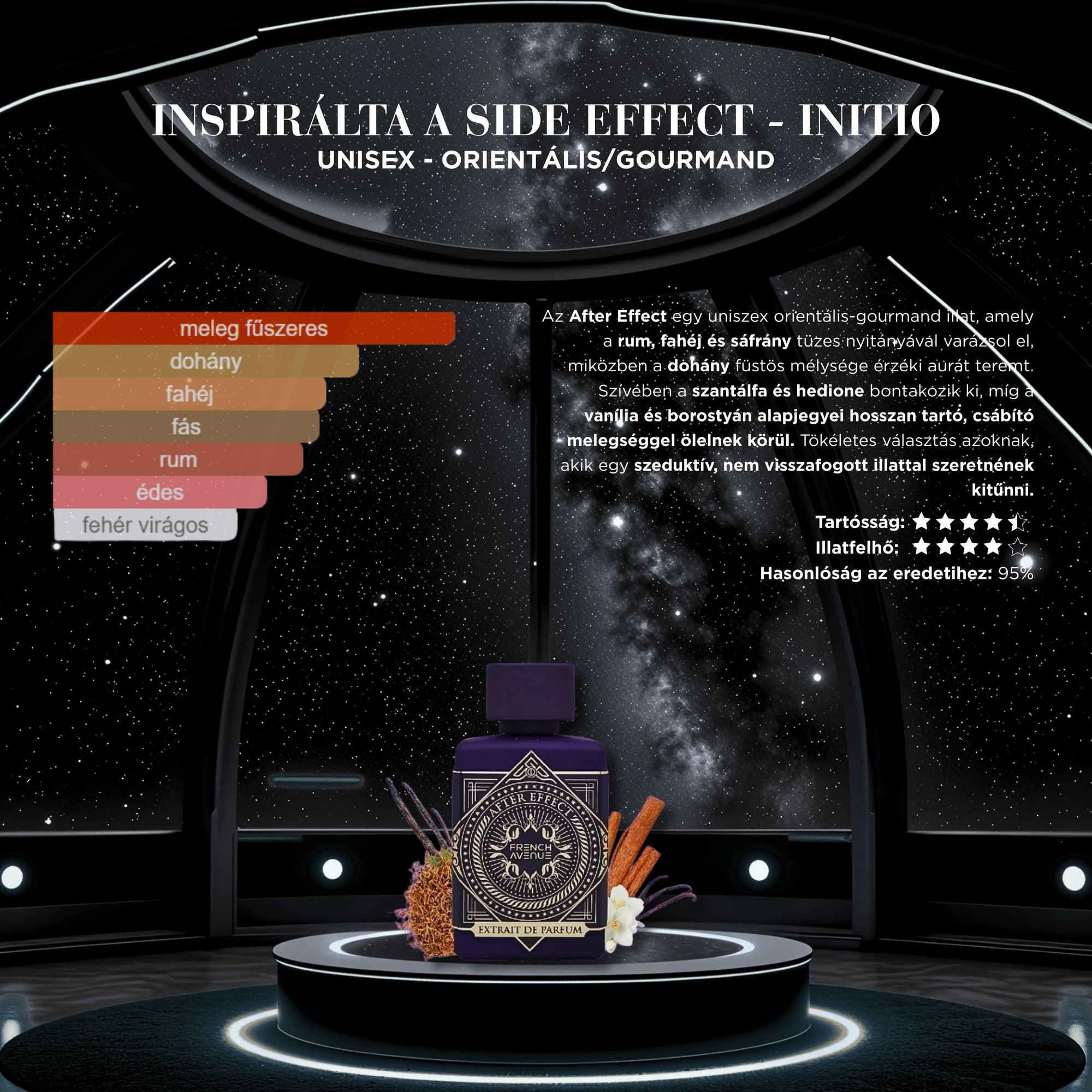 AFTER EFFECT