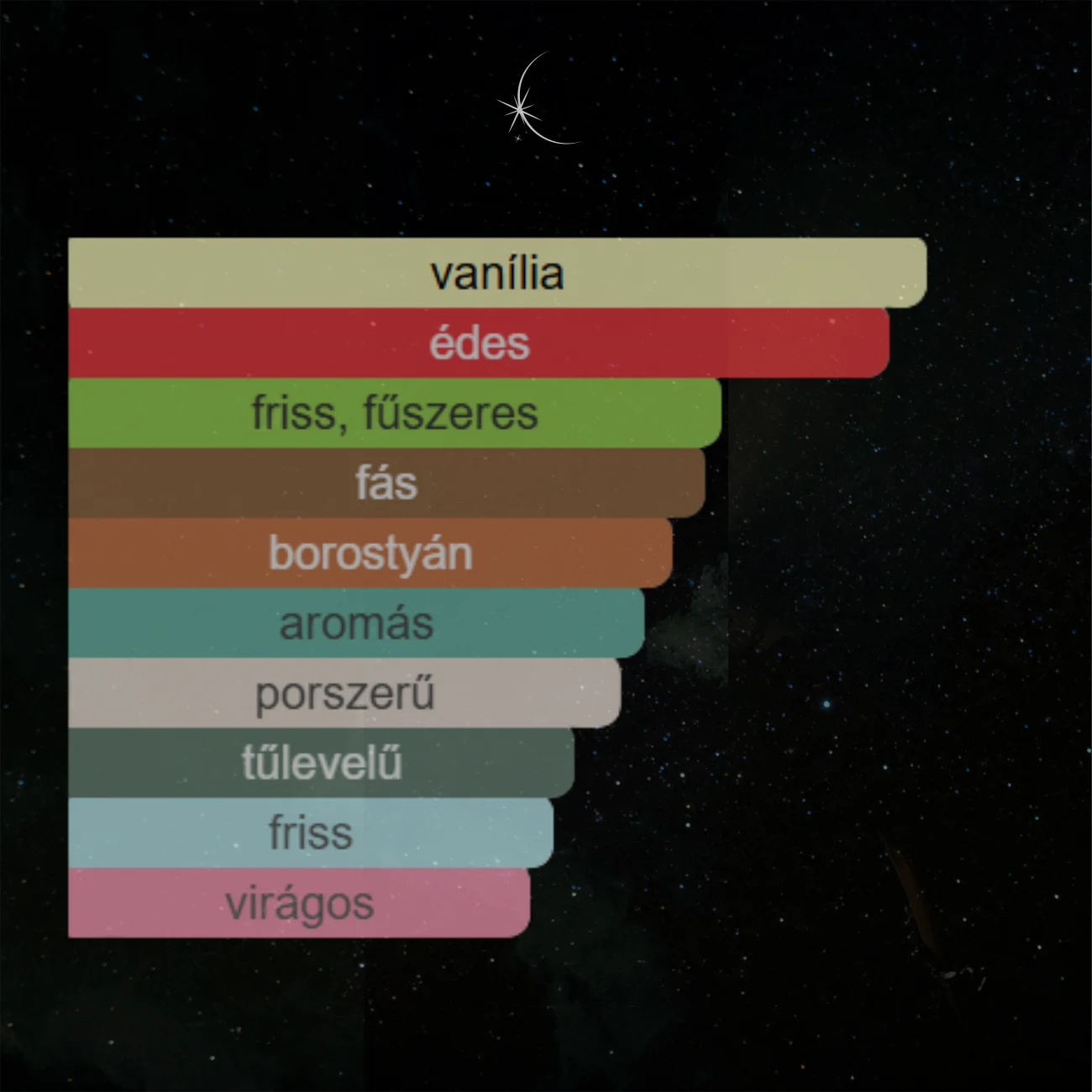 VANILLA BRIOCHE