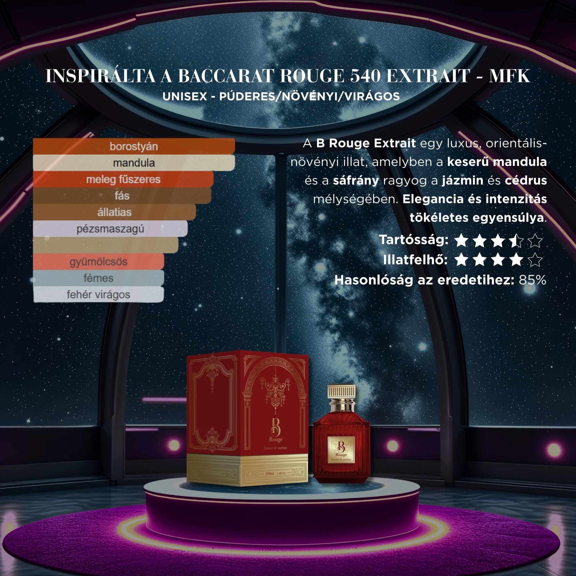B ROUGE EXTRACT
