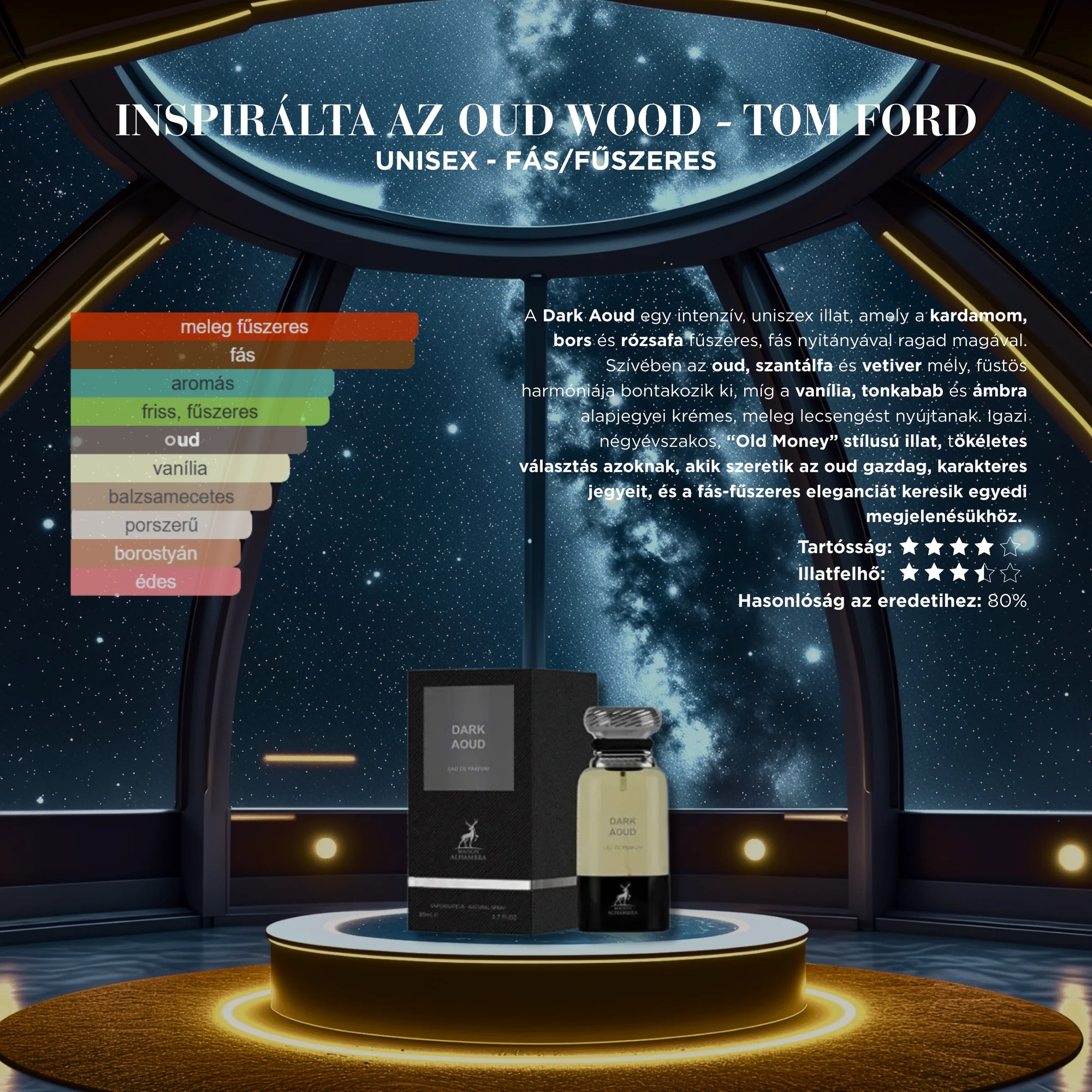 DARK AOUD