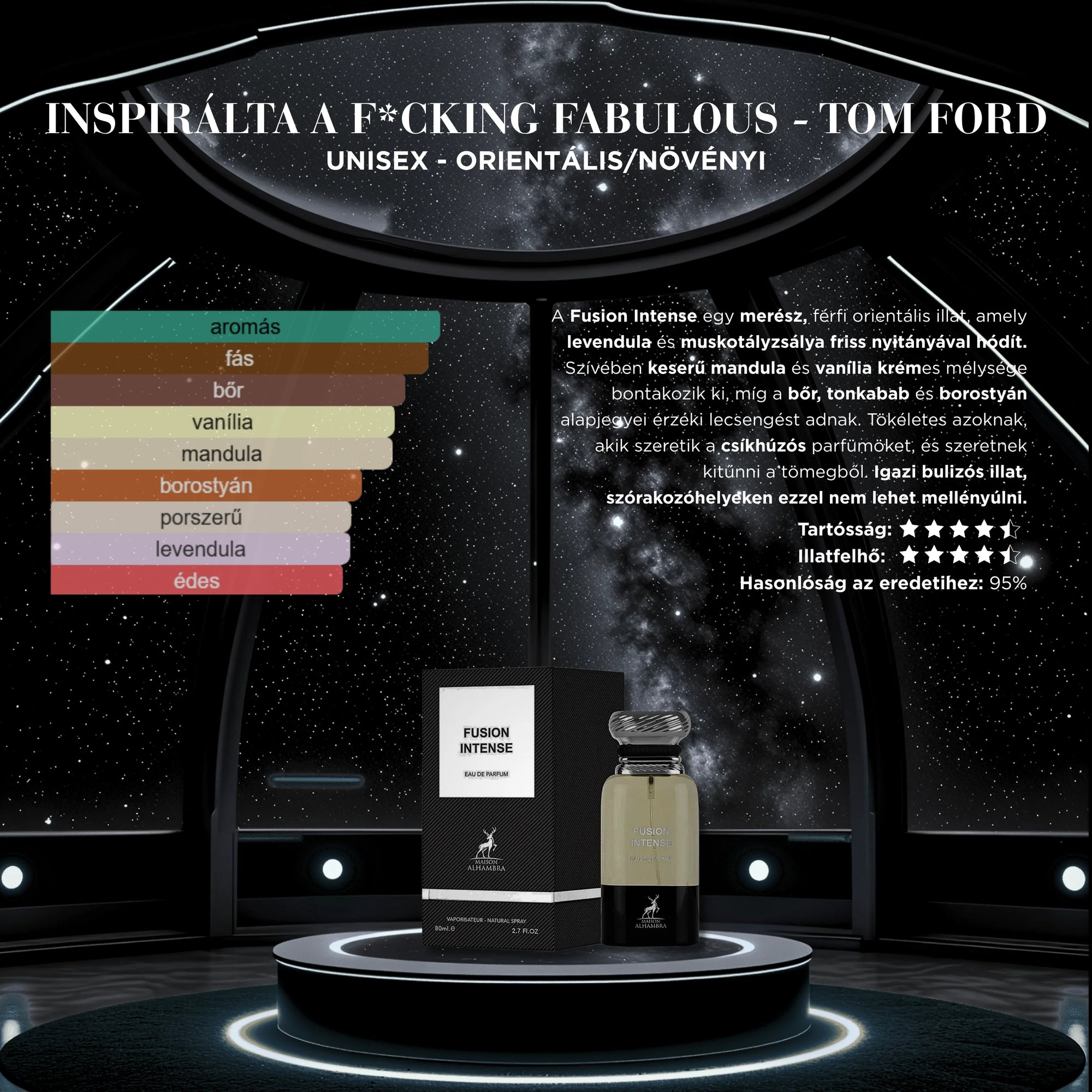 FUSION INTENSE